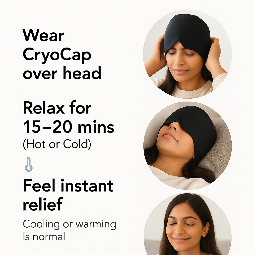 CryoCap™ | Hot & Cold Therapy Migraine Relief Cap
